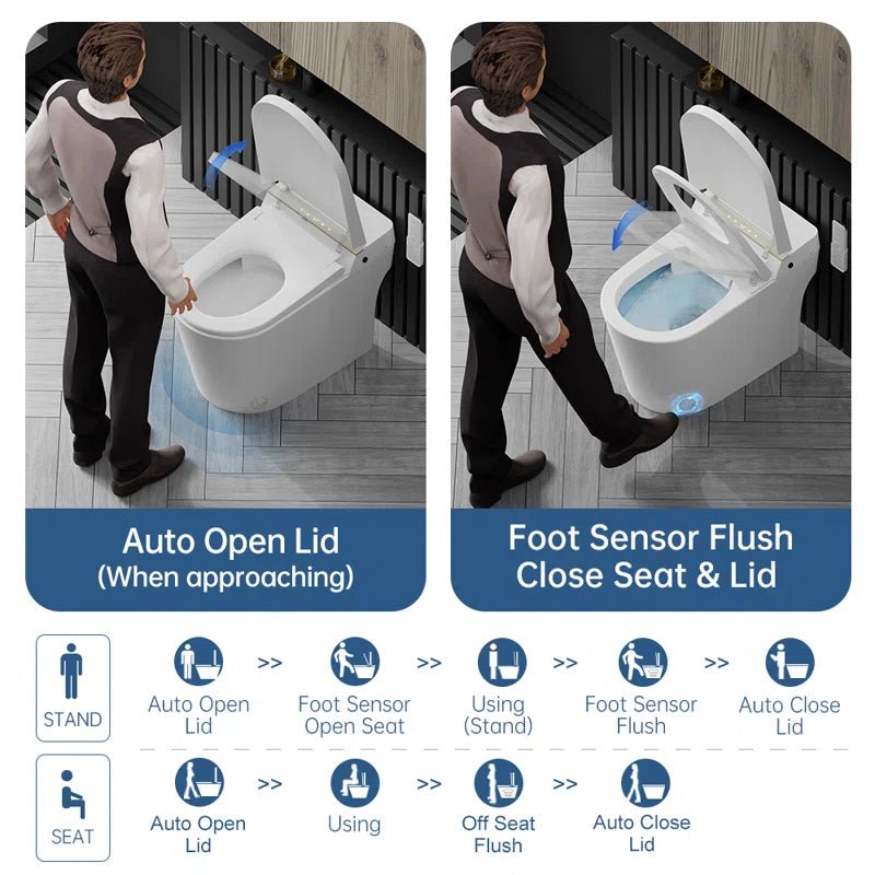 Eplo G20 smart toilet view 2
