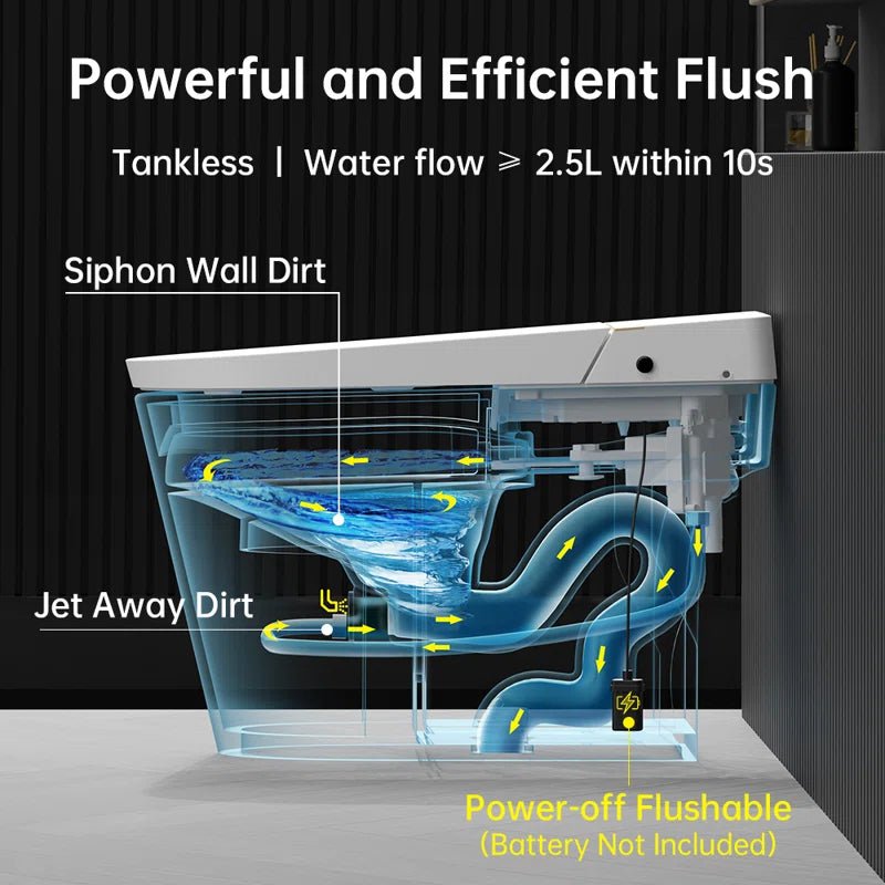 Eplo G20 smart toilet view 3
