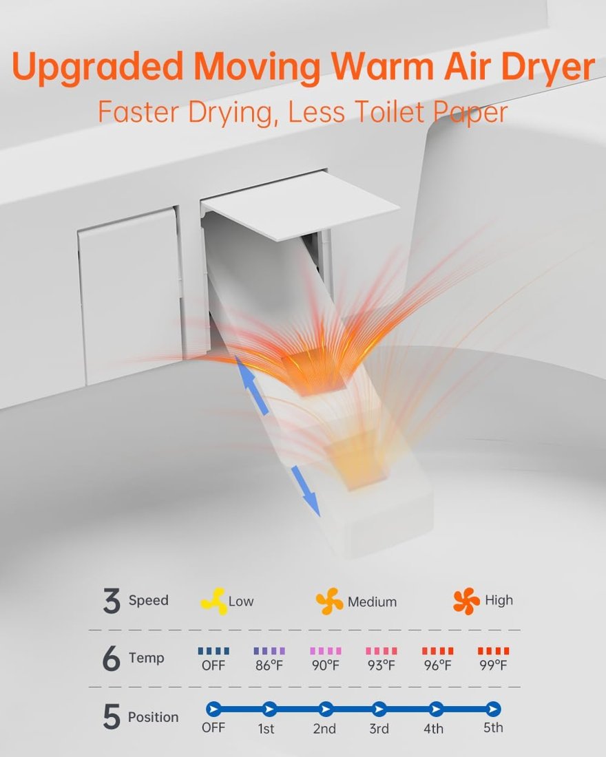 Eplo U8 Max smart toilet view 5