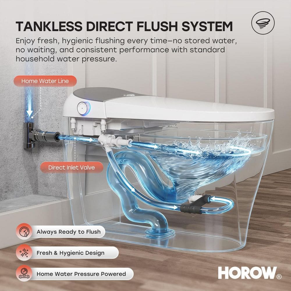 Horrow T03 smart toilet view 5